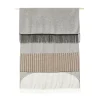 Aymara Decke Muster Grau 190x130cm