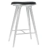 Barhocker Gestell Aluminium H 74cm
