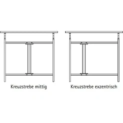 Eiermann 2 Tisch 160x90x66cm Gestell exzentrisch 100x66cm