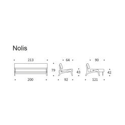 Nolis Schlafsofa 213x92cm