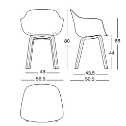 Substance Sessel