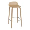 Visu Barhocker H: 75cm